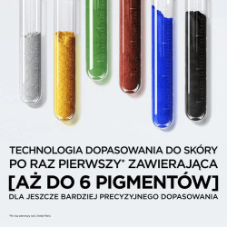 Loreal True Match podkład 3R/3C